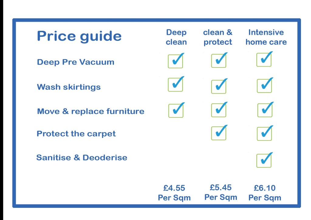 Alba floor care carpet cleaners Glasgow, upholstery cleaning company. carpet cleaning price list.