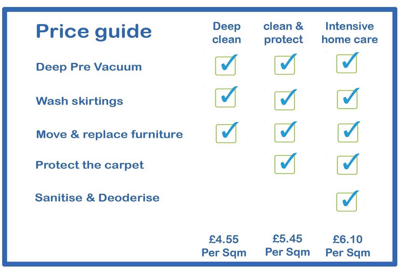 Alba floor care carpet cleaners Glasgow, upholstery cleaning company. carpet cleaning price list.